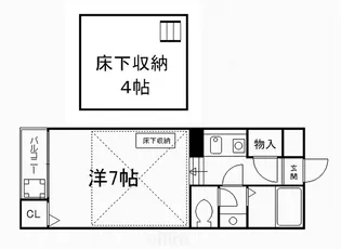 キャンベルリバーII番館【1階】の間取り