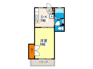 メゾン向陽【2階】の間取り