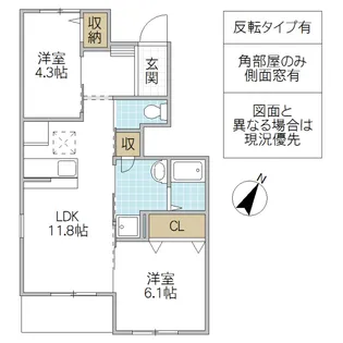 ルプラ C【1階】の間取り