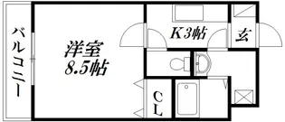 ラディッシュファーム【2階】の間取り
