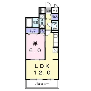 サザンエステート中須【2階】の間取り