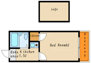 サングリーン【1階】の間取り