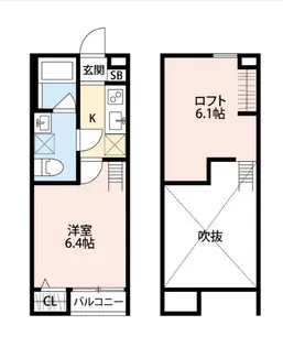 サヴォイ東林間【2階】の間取り