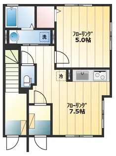 Trinity B【1階】の間取り
