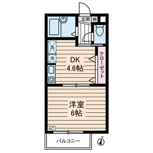 ハーヴェスト八雲【2階】の間取り
