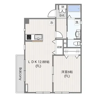 プルメリア【2階】の間取り