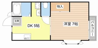 プリオールYOSHIDA A棟【2階】の間取り