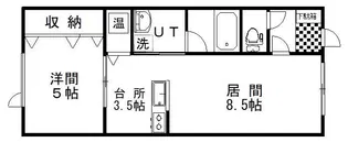コーポひまわり緑ヶ岡【1階】の間取り