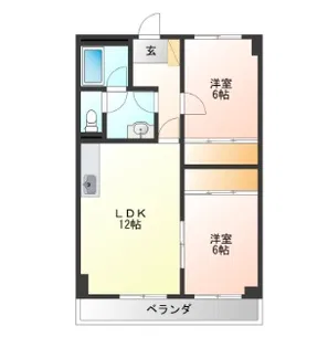 シャルムレジデンス御幸ヶ原【3階】の間取り