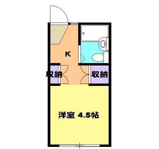 1Kの間取り画像