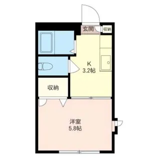 1Kの間取り画像