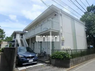 コーポラスしぶやの画像