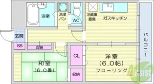 佐藤ビル【2階】の間取り