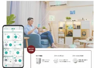 アヴェニール雄飛ヶ丘【3階】の内装