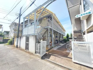 千代田ハウス【1階】の外観