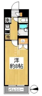 東京都世田谷区若林5【マンション】の間取り