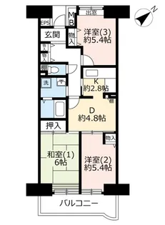 URプロムナード北松戸【14階】の間取り