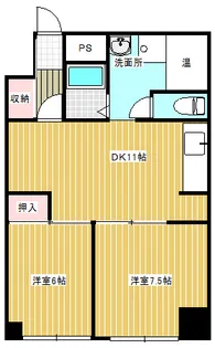 2DKの間取り画像