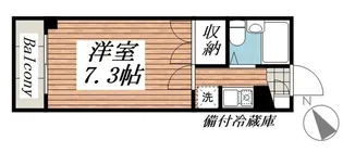 ヒルズガーデン東雪谷【2階】の間取り