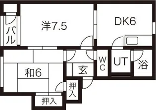 アップルヴィレッジ X棟【1階】の間取り