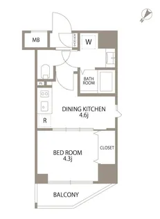 エスティメゾン赤羽II【6階】の間取り