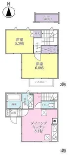 メゾン東菅野の間取り