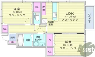 レセンテヴィラTA【1階】の間取り