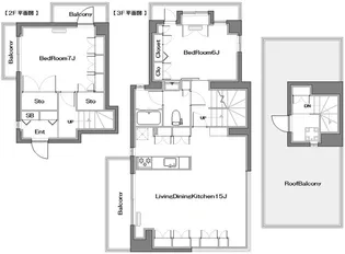 ブルーフラットの間取り