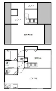 ラ・レコルトS【2階】の間取り