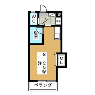 ディファレンス調布【1階】の間取り