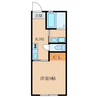 famiglia【2階】の間取り