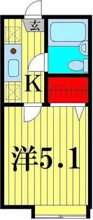 サンドレイク青井I【2階】の間取り