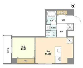 ウェルスクエア中目黒【7階】の間取り