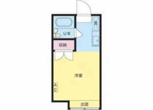 ネオシティ【2階】の間取り