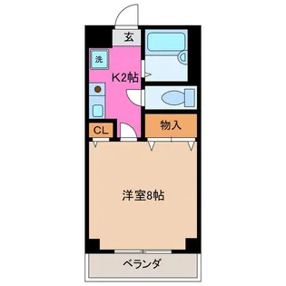メゾンシグナス大安II【1階】の間取り