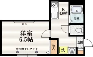 MTメゾン【1階】の間取り