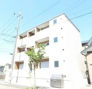 千葉県松戸市三ケ月【アパート】の外観