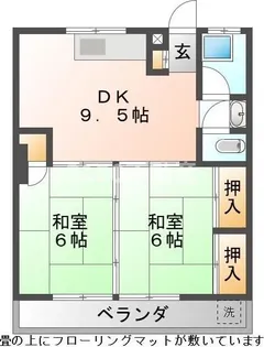 大誠第二ビル【3階】の間取り