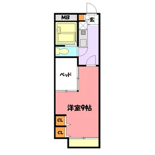 沢野【1階】の間取り