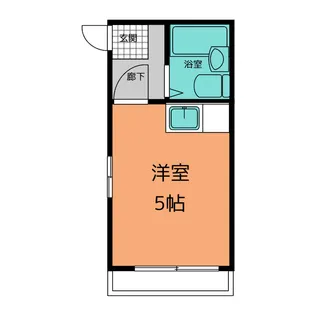 吉田コーポ【1階】の間取り