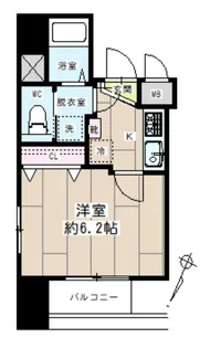 POWERHOUSE BKII【5階】の間取り