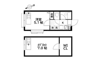 ヒルサイド清瀬【2階】の間取り