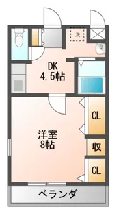 ハートフルOKA【2階】の間取り