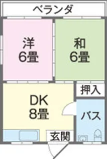 ハッピーハウス【2階】の間取り