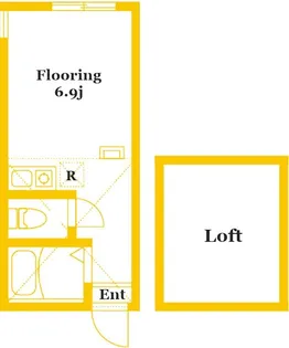 Boa Sorte宮前【2階】の間取り