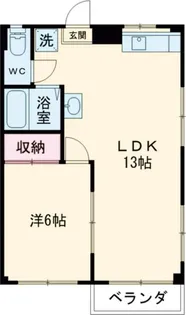 サンライズ・コーポ足立【2階】の間取り
