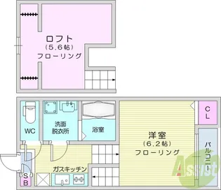 コンフォール仙台若林【2階】の間取り