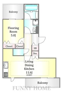 東京都世田谷区上馬4【マンション】の間取り