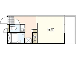 レオパレスリヴェール【1階】の間取り