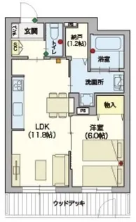 【シニア限定】ヘーベルVillageKUSU【1階】の間取り